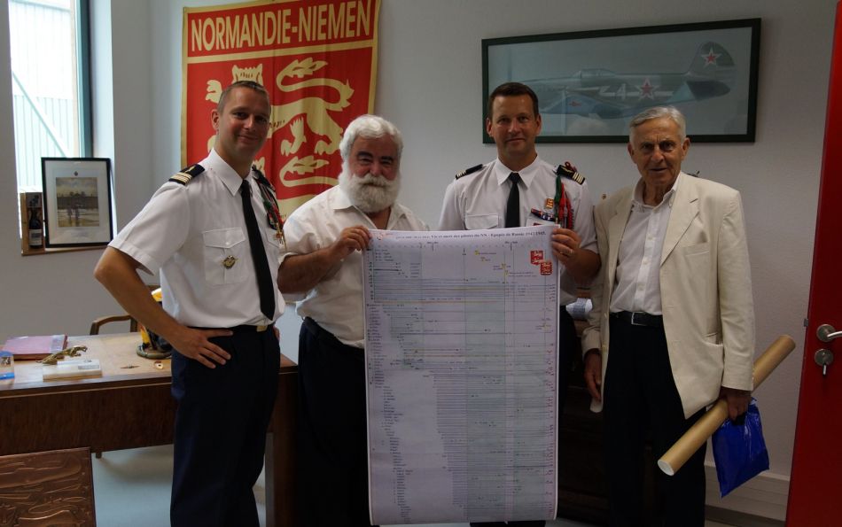 2014 - Panneau Pilotes NN.